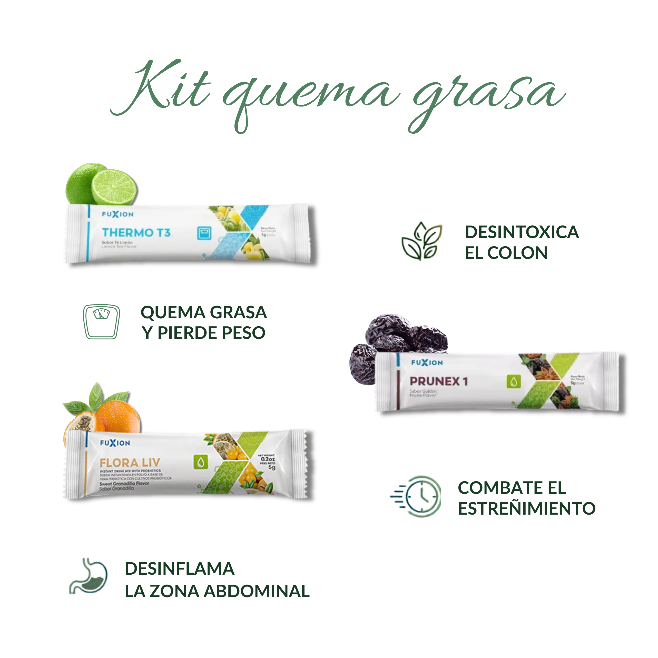 KIT QUEMA GRASA